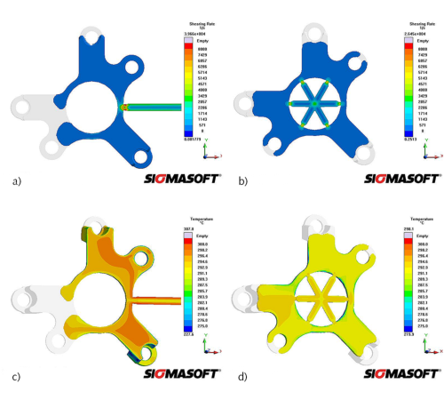 (c) SIGMA Engineering GmbH  (c) SIGMA Engineering GmbH
