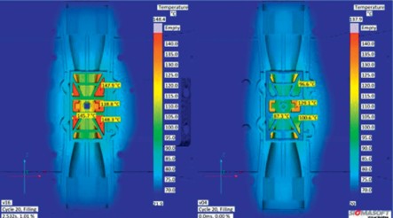 Bild 6: Temperatur vorher – nachher (c) SIGMA Engineering GmbH