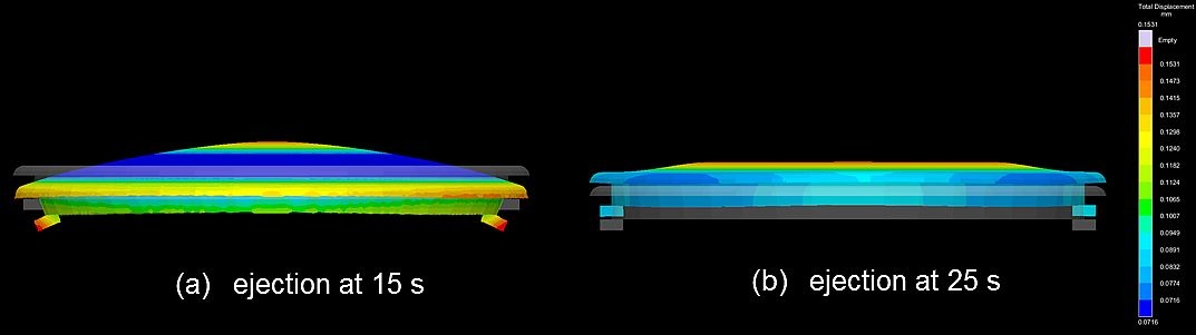 (c) SIGMA Engineering GmbH (c) SIGMA Engineering GmbH